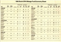 1986 Buick Buyers Guide-49.jpg